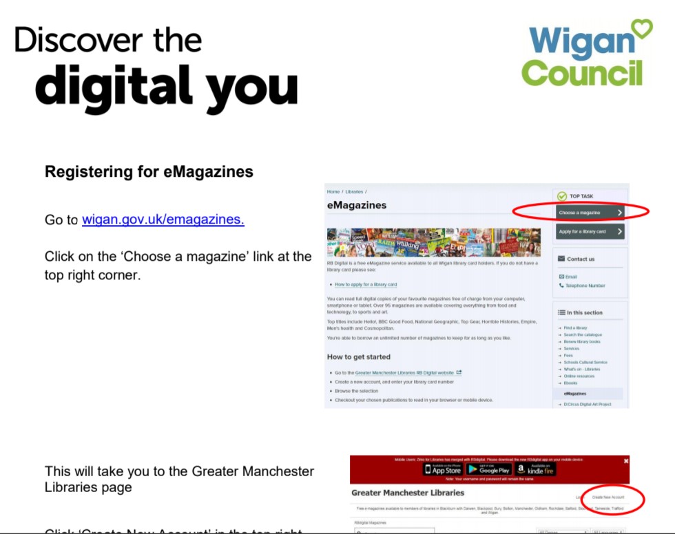 Registering for online magazines