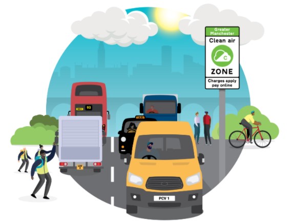Manchester Clean Air Zone Proposals